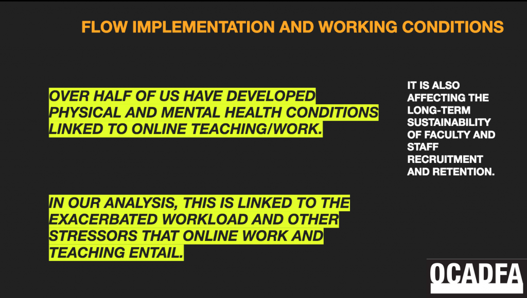 This is a screenshot of a slide. It is a black background with orange, white and green-yellow highlighted black font. At the lower right is the OCADFA logo. The header title reads: "FLOW IMPLEMENTATION AND WORKING CONDITIONS" and below it the text body reads: "Over half of us have developed physical and mental health conditions linked to online teaching/work. In our analysis, this is linked to the exacerbated workload and other stressors that online work and teaching entail." To the right of the slide, white text reads: "It is also affecting the long-term sustainability of faculty and staff recruitment and retention." 